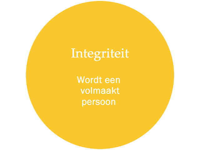 Integriteit